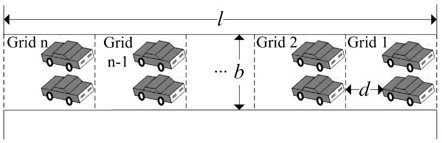 A Video Resource Sharing Method Based on Similarity of Vehicle Movement Behavior in Internet of Vehicles