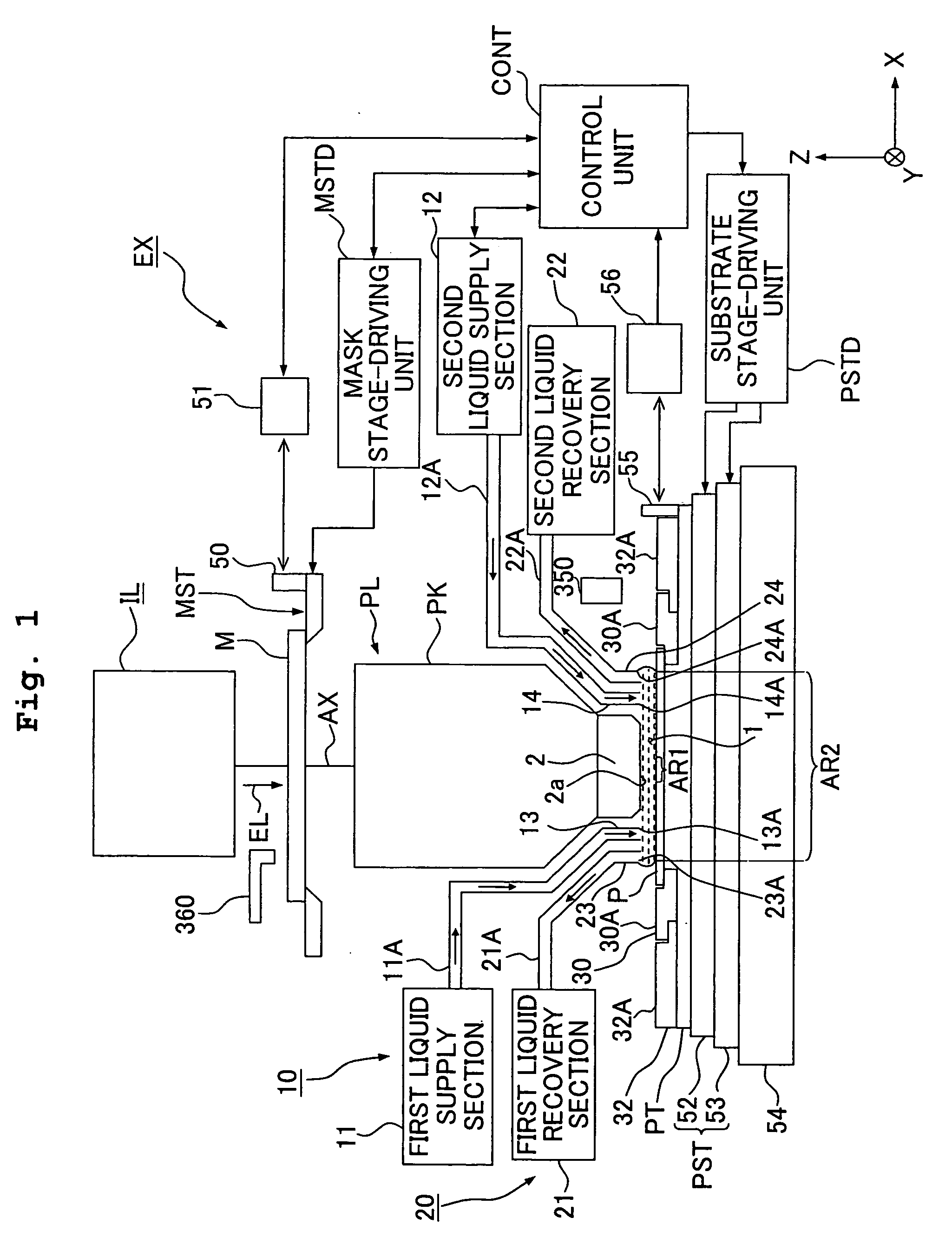 Exposure apparatus, exposure method, method for producing device, and optical part