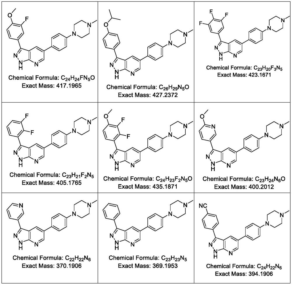 Pyrazolo [3, 4-b] pyridine derivative, preparation method thereof and application of pyrazolo [3, 4-b] pyridine derivative as HPK1 inhibitor