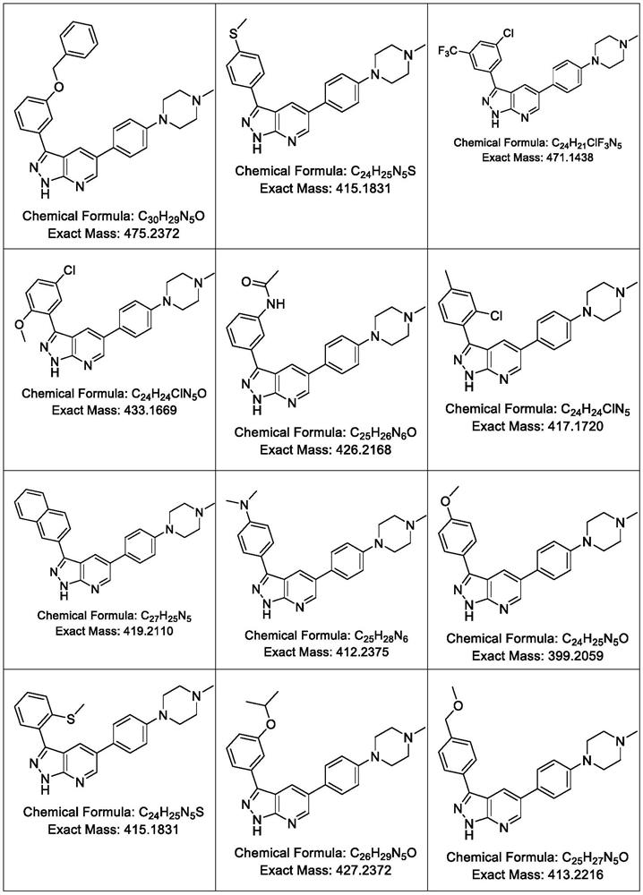 Pyrazolo [3, 4-b] pyridine derivative, preparation method thereof and application of pyrazolo [3, 4-b] pyridine derivative as HPK1 inhibitor