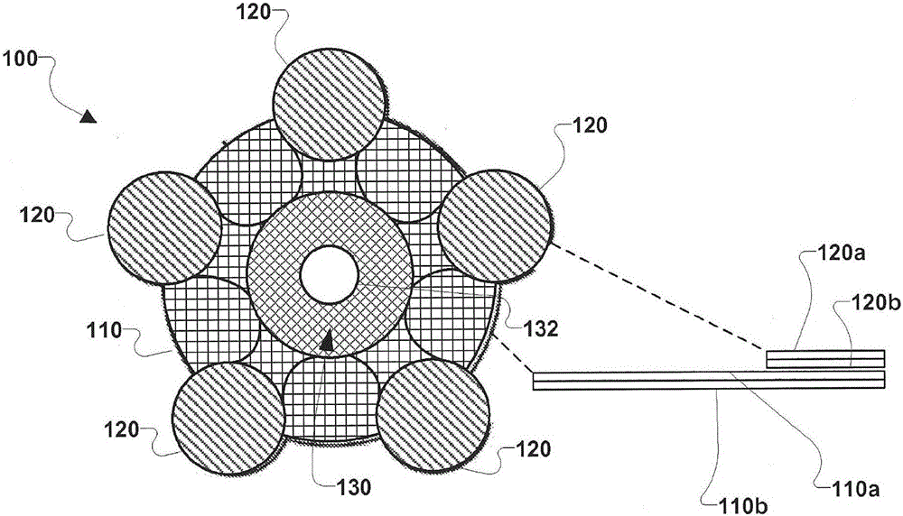 Method, devices and systems for sensor with removable nodes