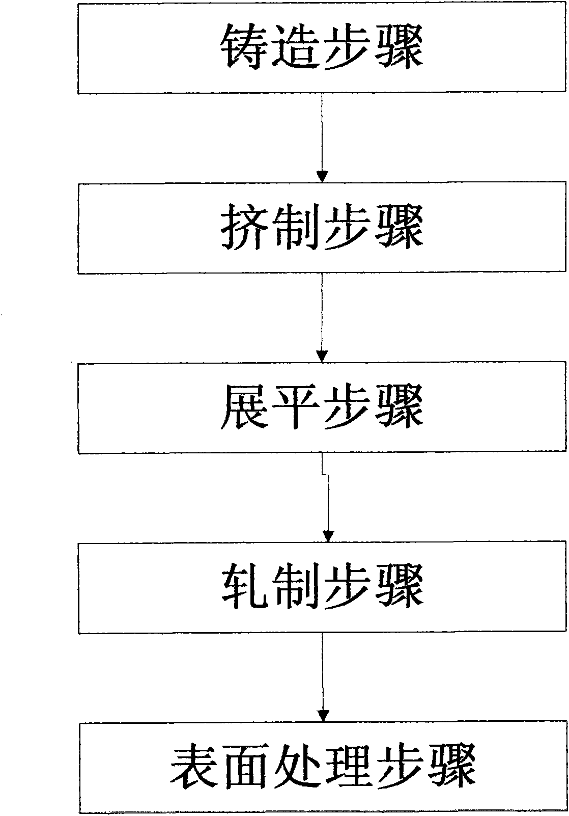 Method for producing magnesium alloy sheet