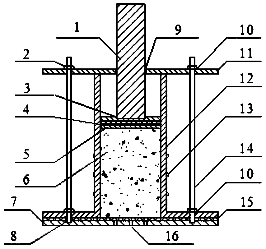 An experimental device and experimental method for compression characteristics of mine filling materials
