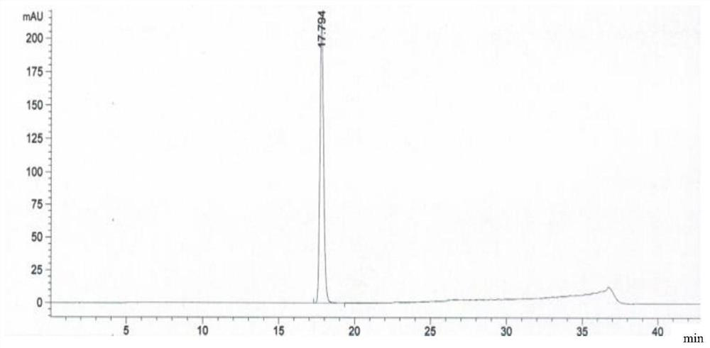 A kind of preparation method of linezolid injection