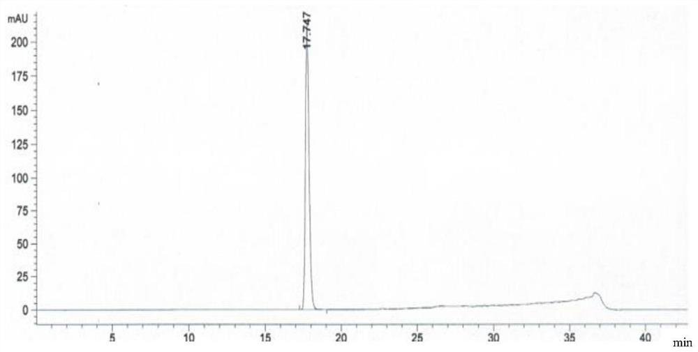 A kind of preparation method of linezolid injection