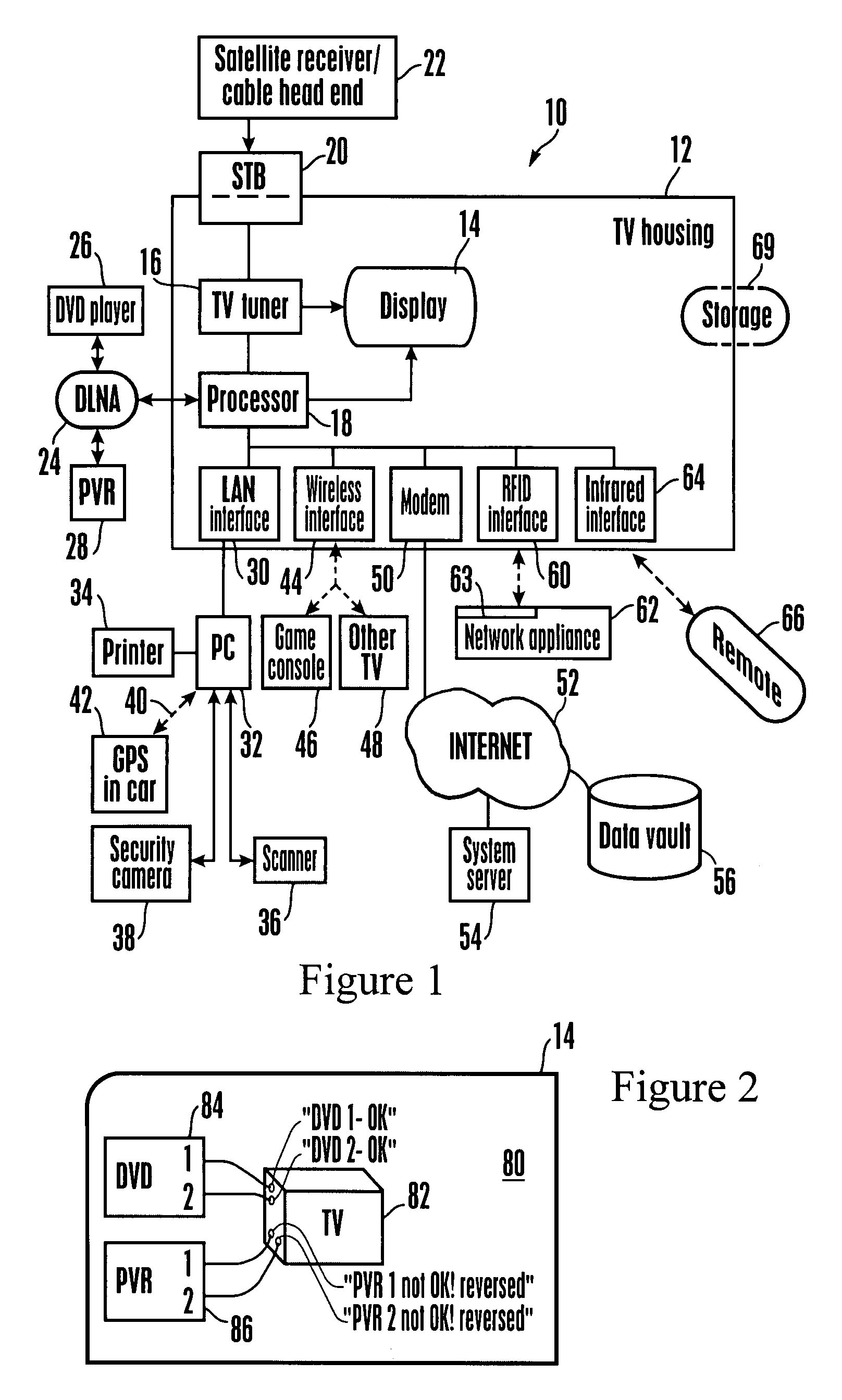 System and method for aiding user in making correct TV connections