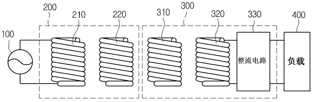 Mobile terminal and power control method thereof