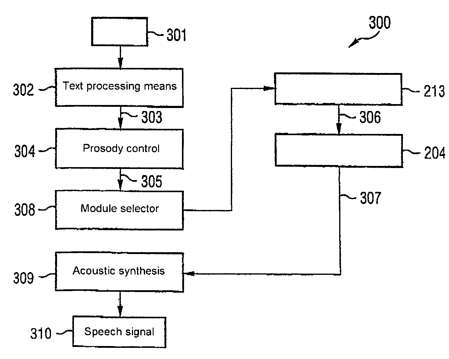 Method and system for computer-aided speech synthesis