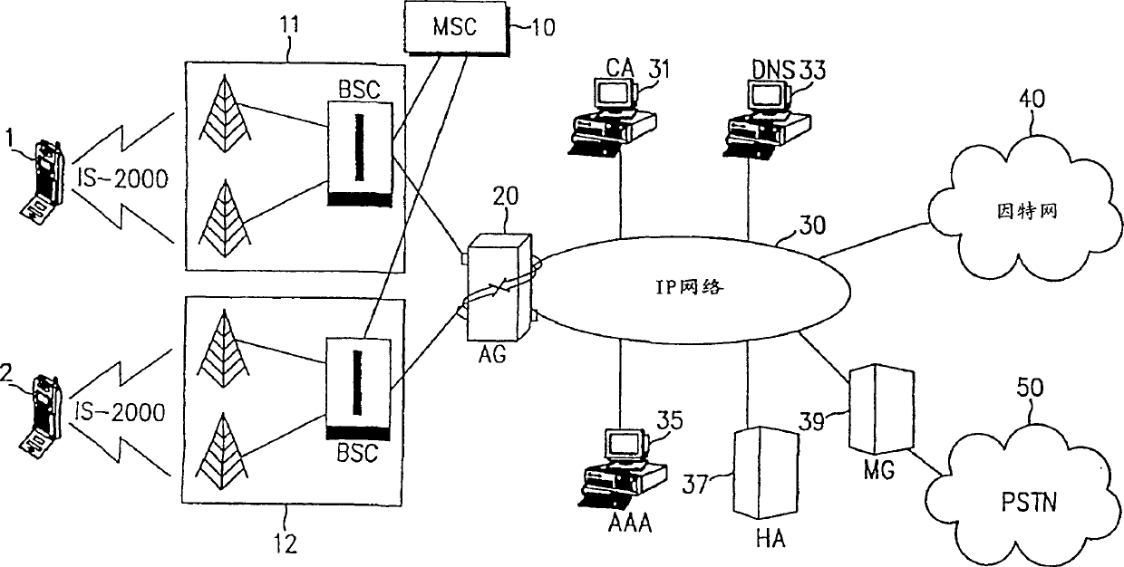 Method for providing packet call service in radio telecommunication system