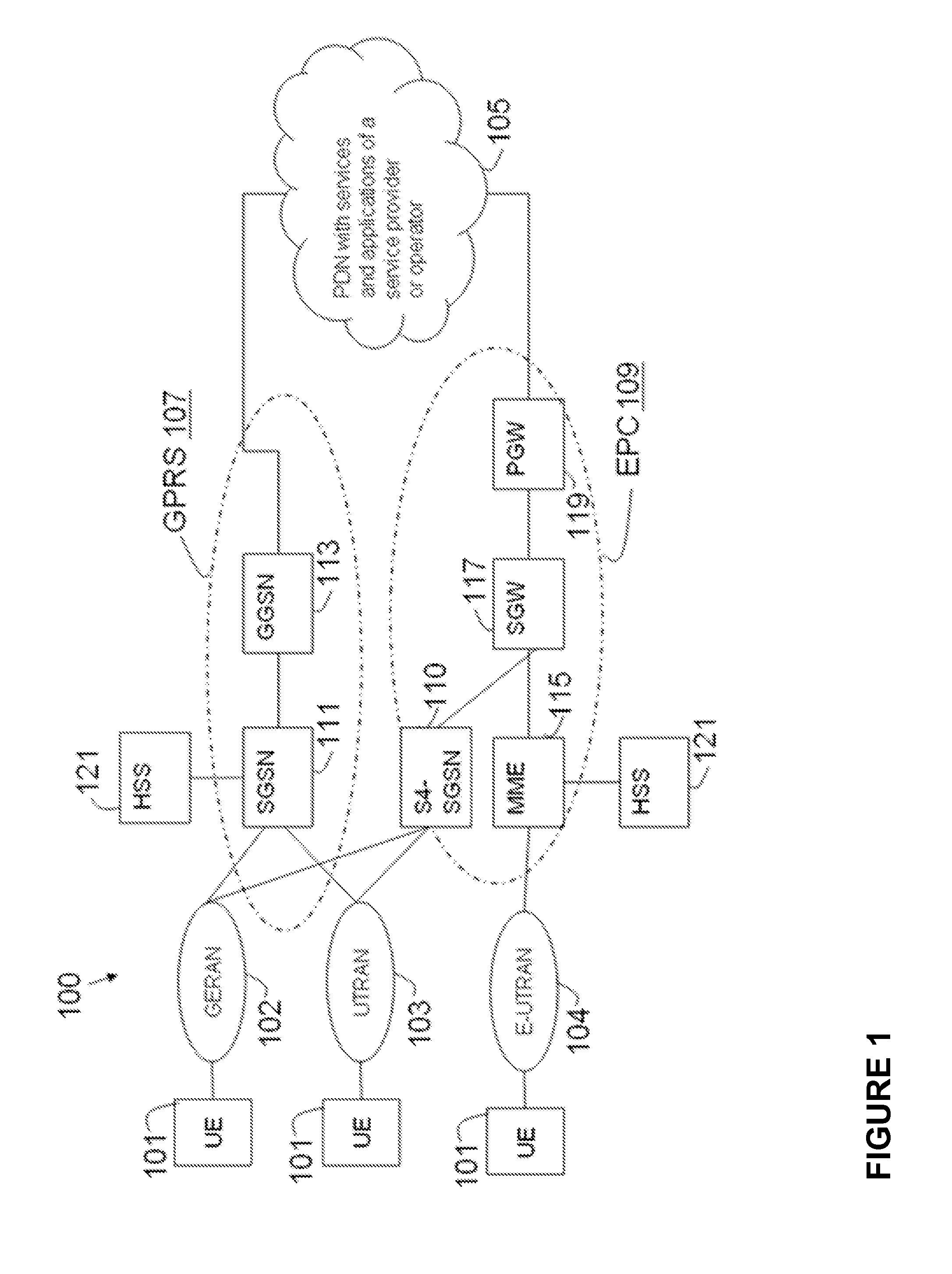 Node and method for the handling of serving gateway partial failure