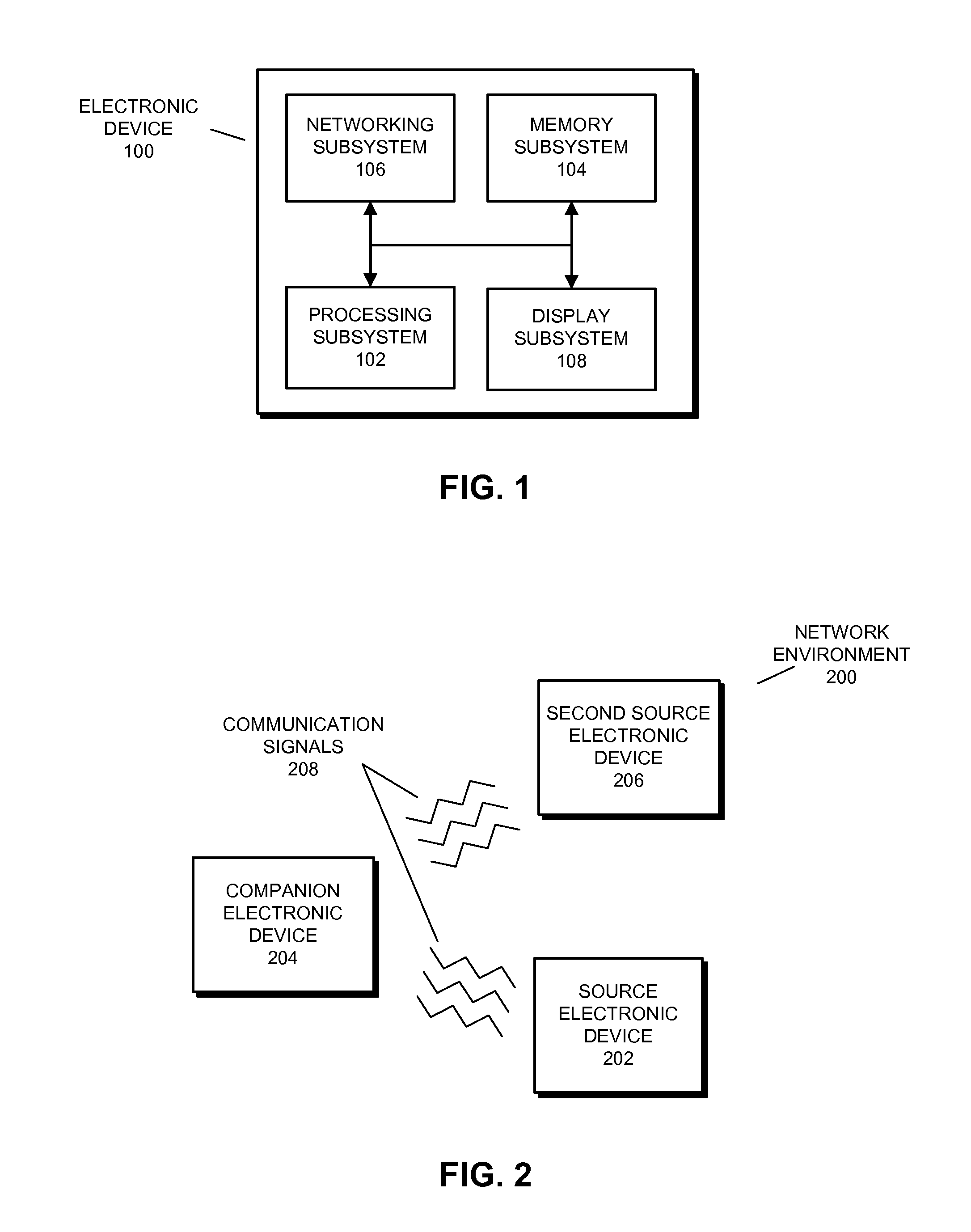 Forwarding activity-related information from source electronic devices to companion electronic devices