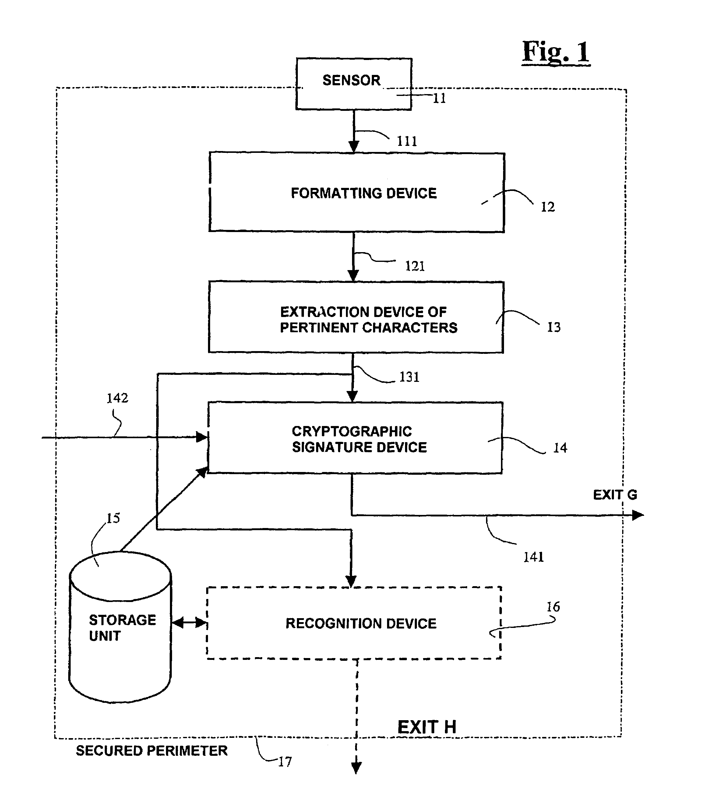 Device and method of recognizing at least one individual, the corresponding access control device and system and applications thereof