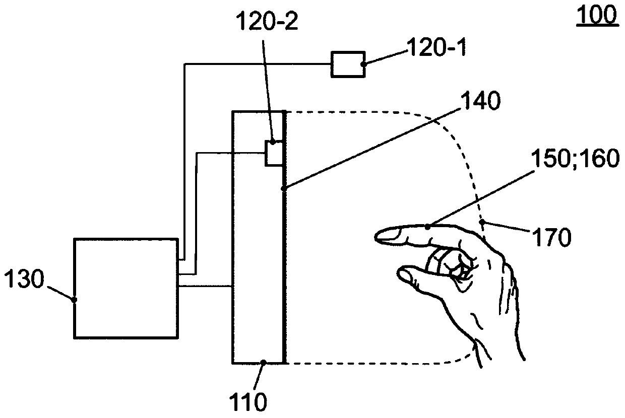 Operation interface, method and program for displaying information that facilitates operation of the operation interface