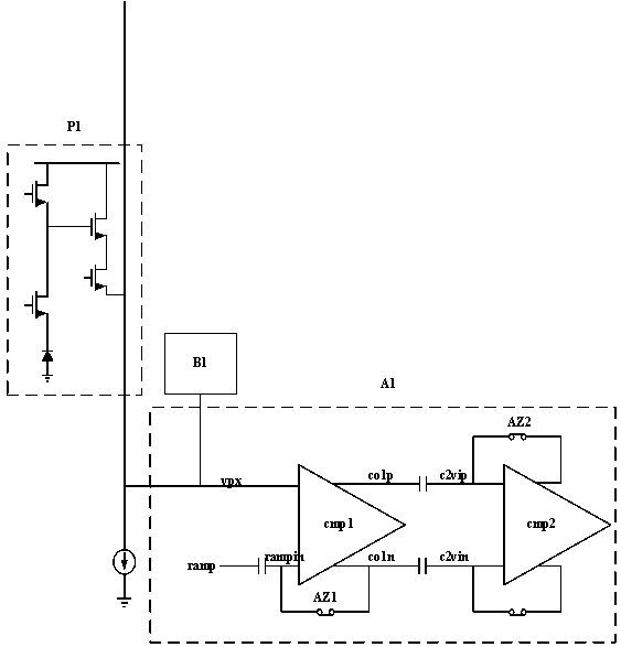 Method for improving performance of image sensor