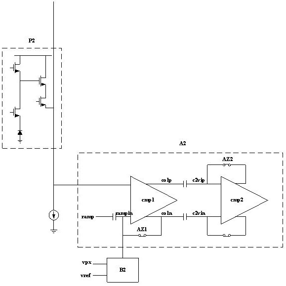 Method for improving performance of image sensor