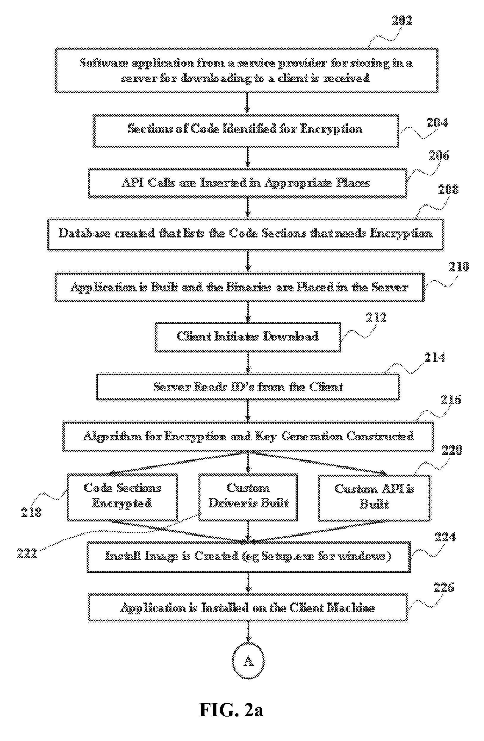 System and Method for Software Protection and Secure Software Distribution