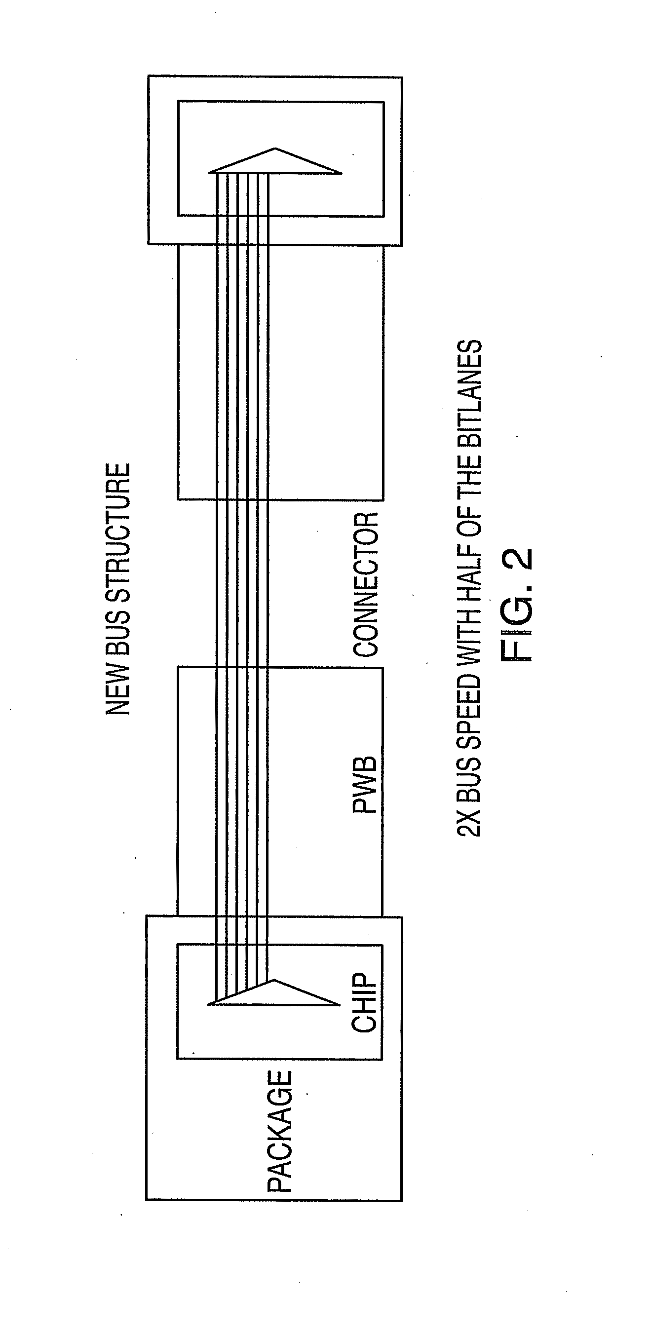Systems, methods, and computer program products for providing a two-bit symbol bus error correcting code with bus timing improvements