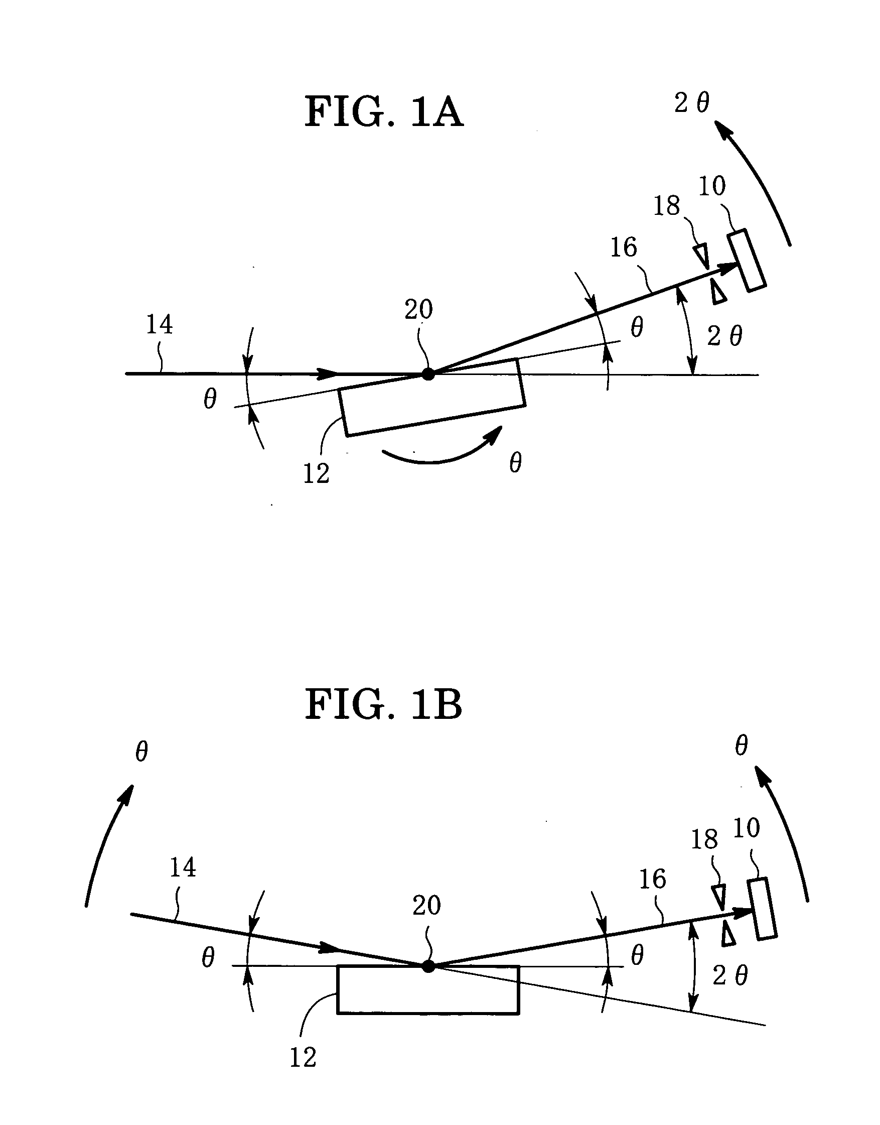 Method for X-ray reflectance measurement