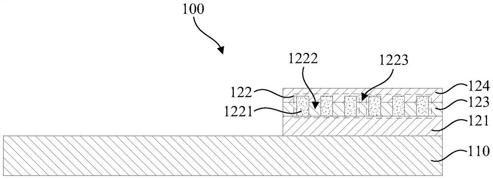 Display screen, display device and manufacturing method of display screen