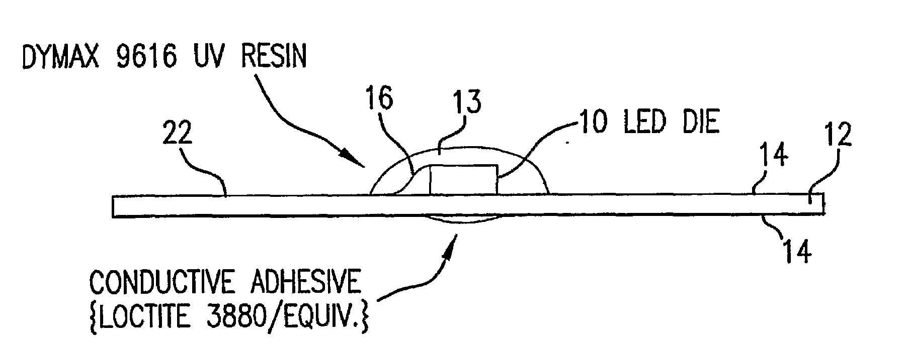 Microelectronics Package and Method