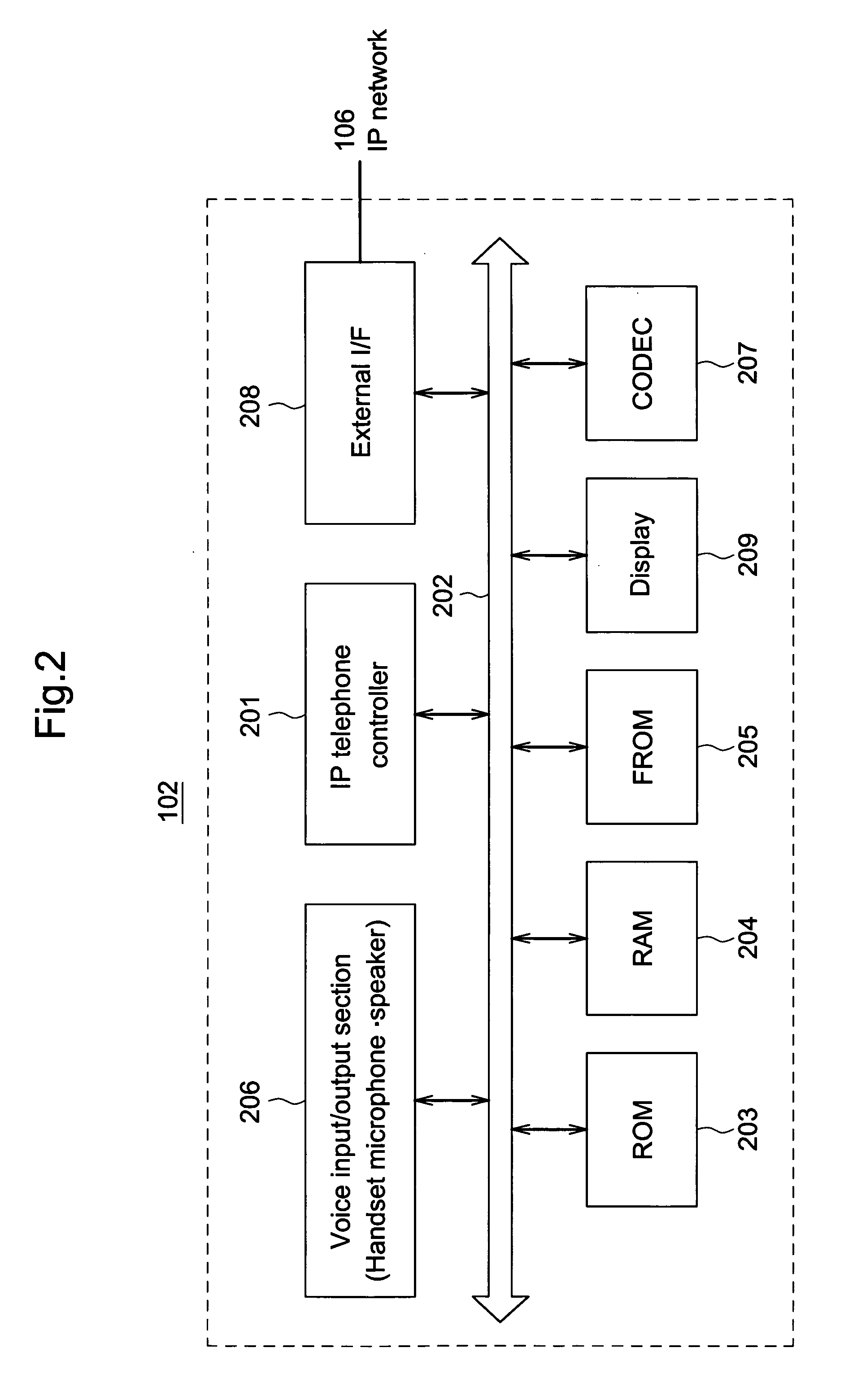 IP telephone system, IP telephone apparatus and method for identifying destination user