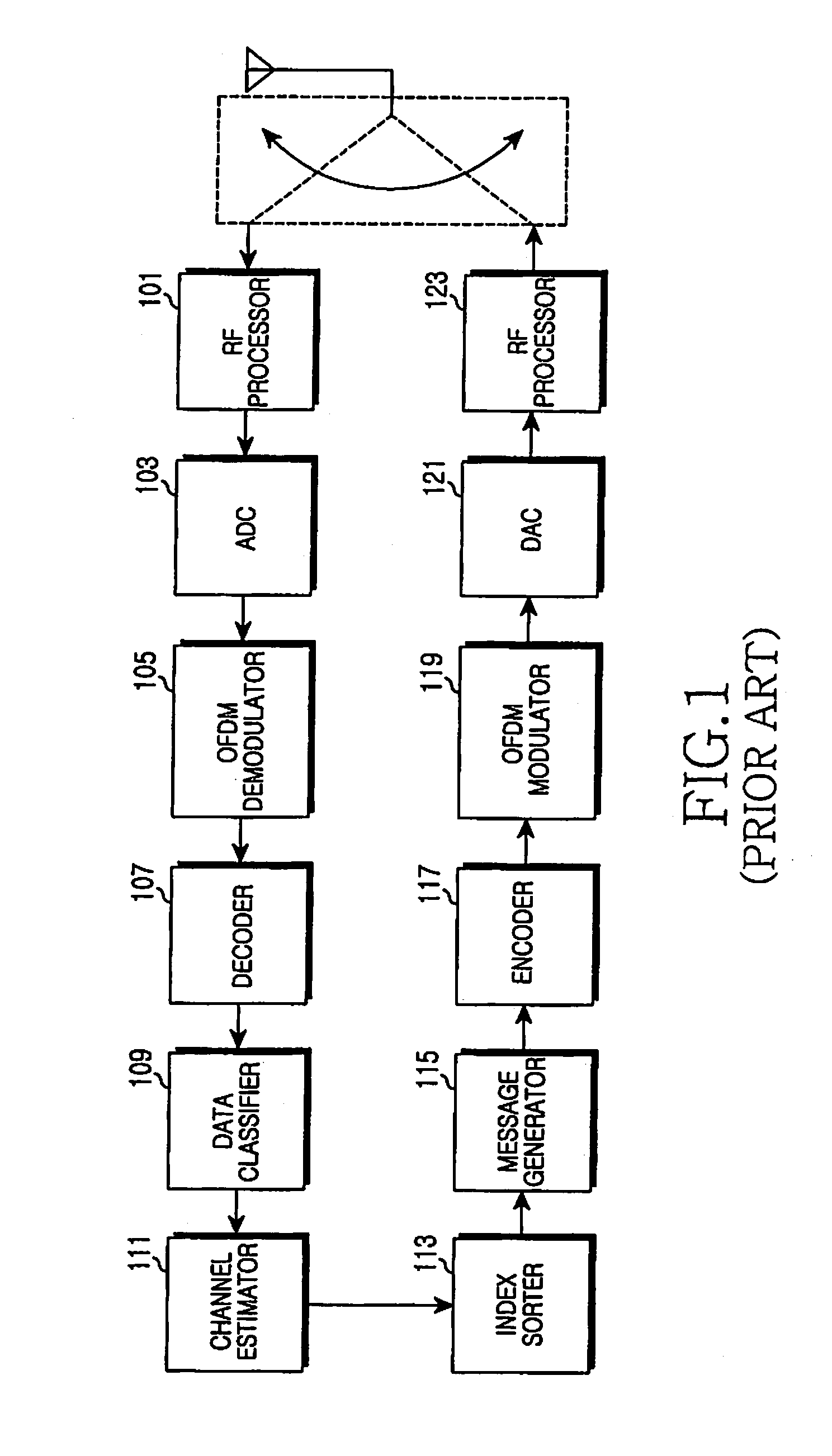 Apparatus and method for selecting relay station in broadband wireless communication system