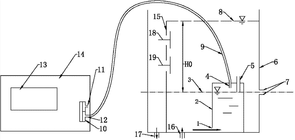 Flow rate measuring device based on efficient water head