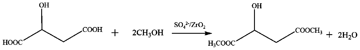 Solid superacid catalyst formalic acid esterification