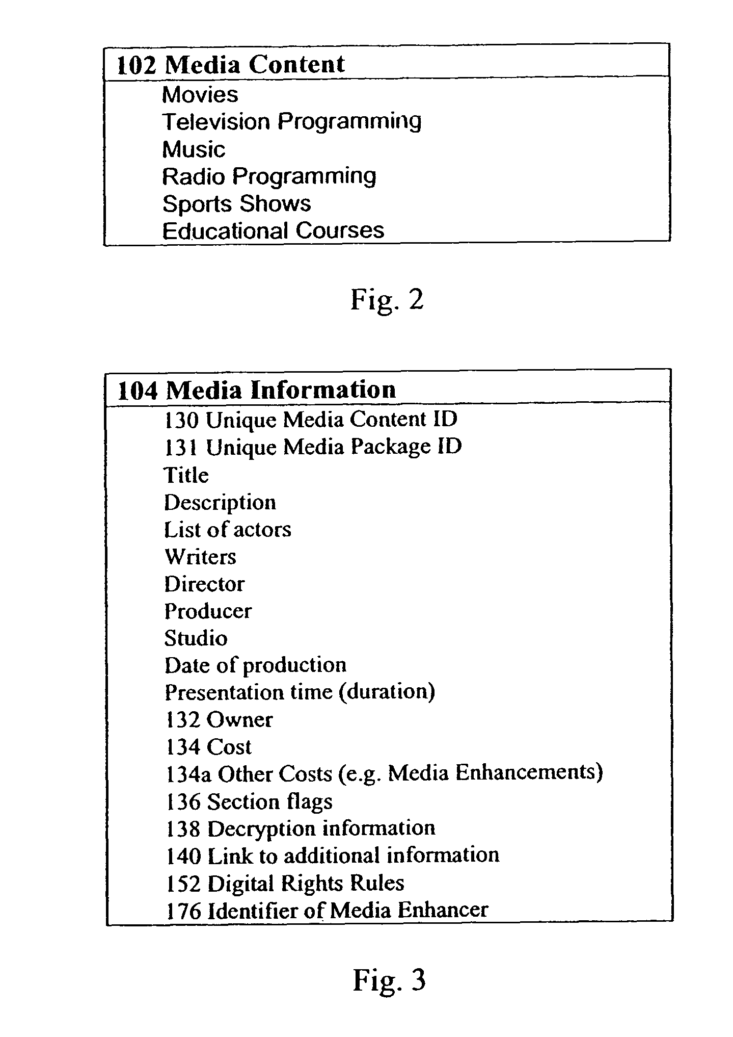 File format method and apparatus for use in digital distribution system