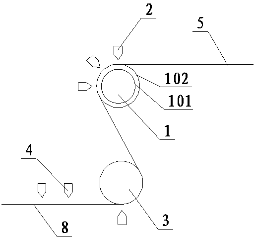Spunlace flocking device and method