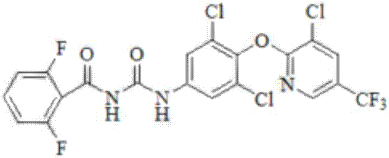 Insecticidal composition and its application