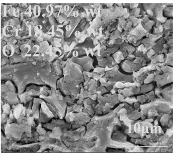 A processing pretreatment method for electrolytic grinding of high chromium alloys based on naoh electrolyte