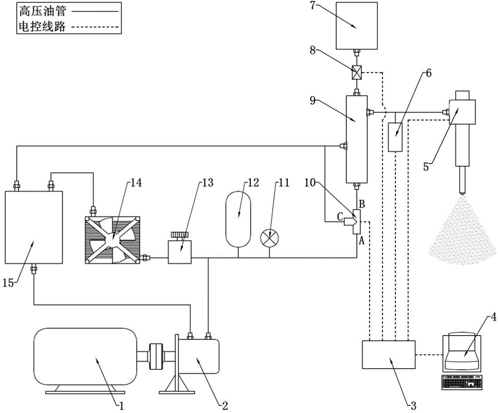 Hydraulic amplifying type ultrahigh-pressure fuel supply device