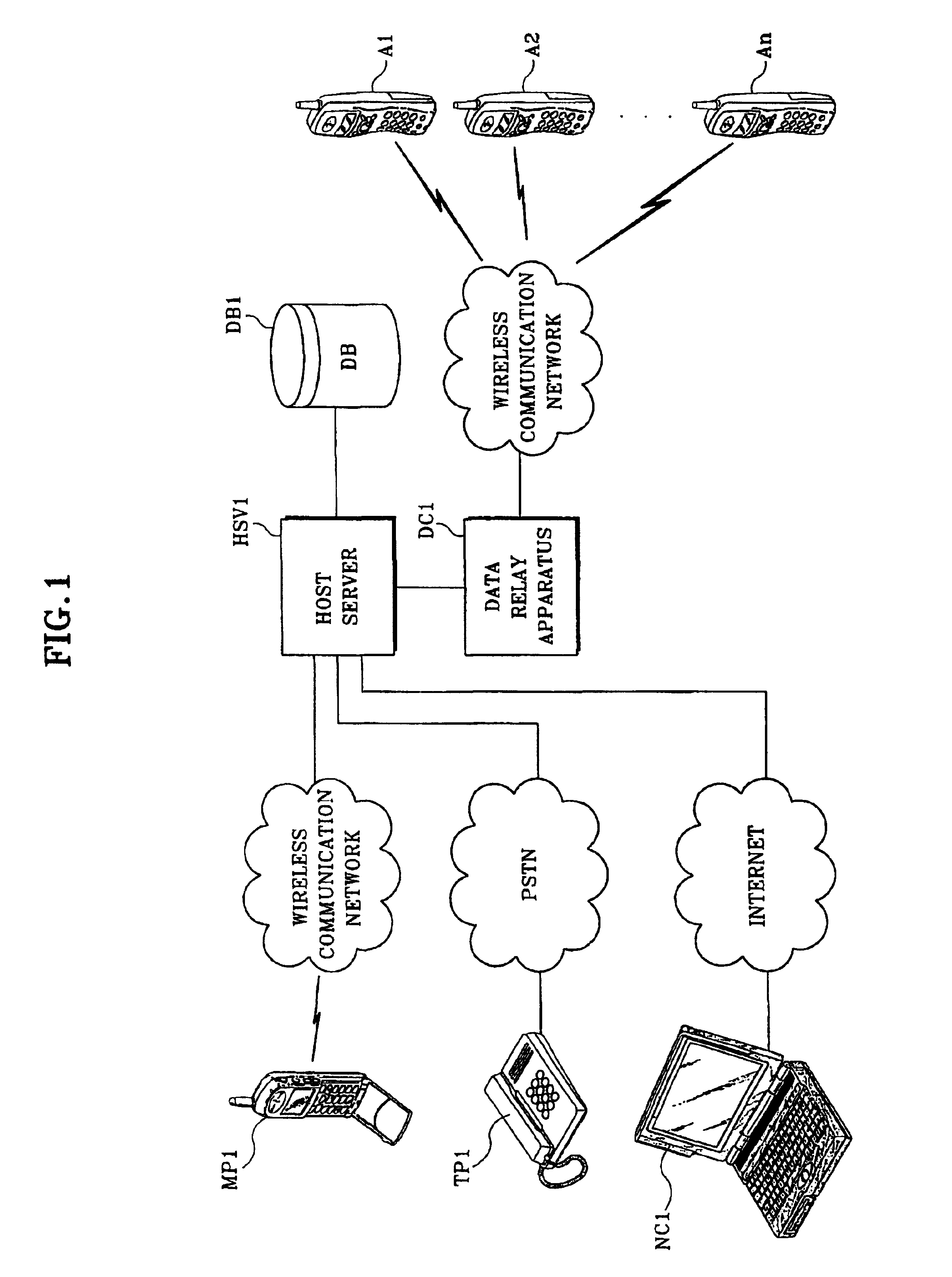 Transportation information using communication network and method thereof