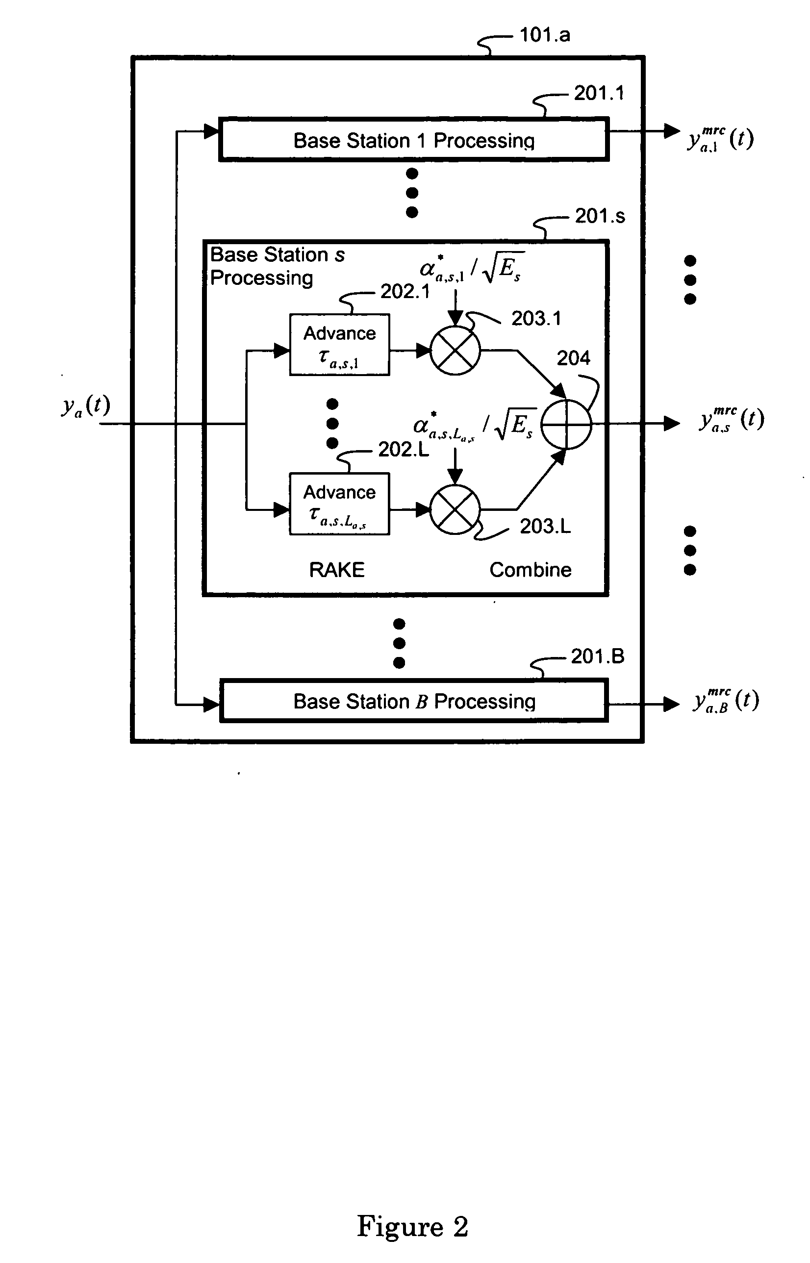 Iterative interference canceller for wireless multiple-access systems with multiple receive antennas