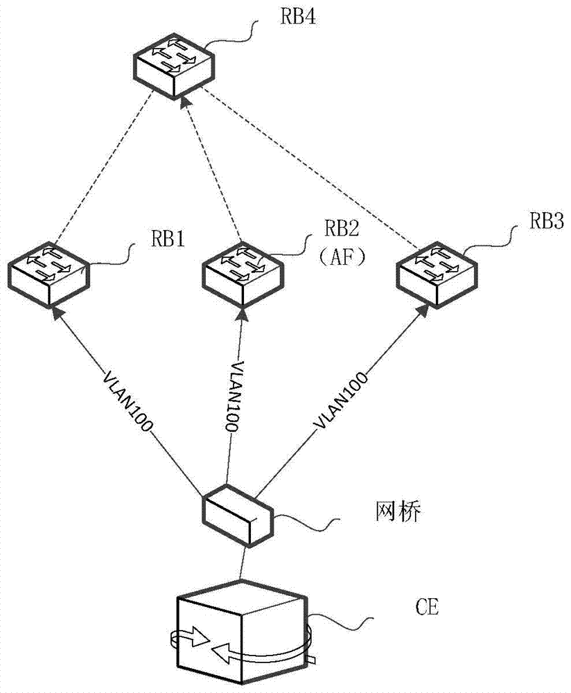 Equipment switching method and routing bridge equipment and system