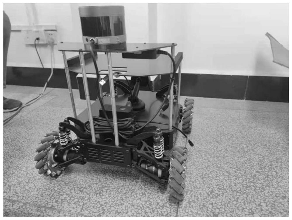 Intelligent trolley path planning method based on trapezoid obstacles