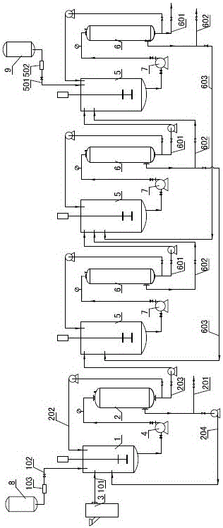 Multistage extraction unit for animal and plant raw materials, and method and application thereof