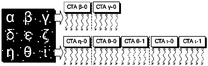 A gpgpu parallel computing method for sph fluid simulation