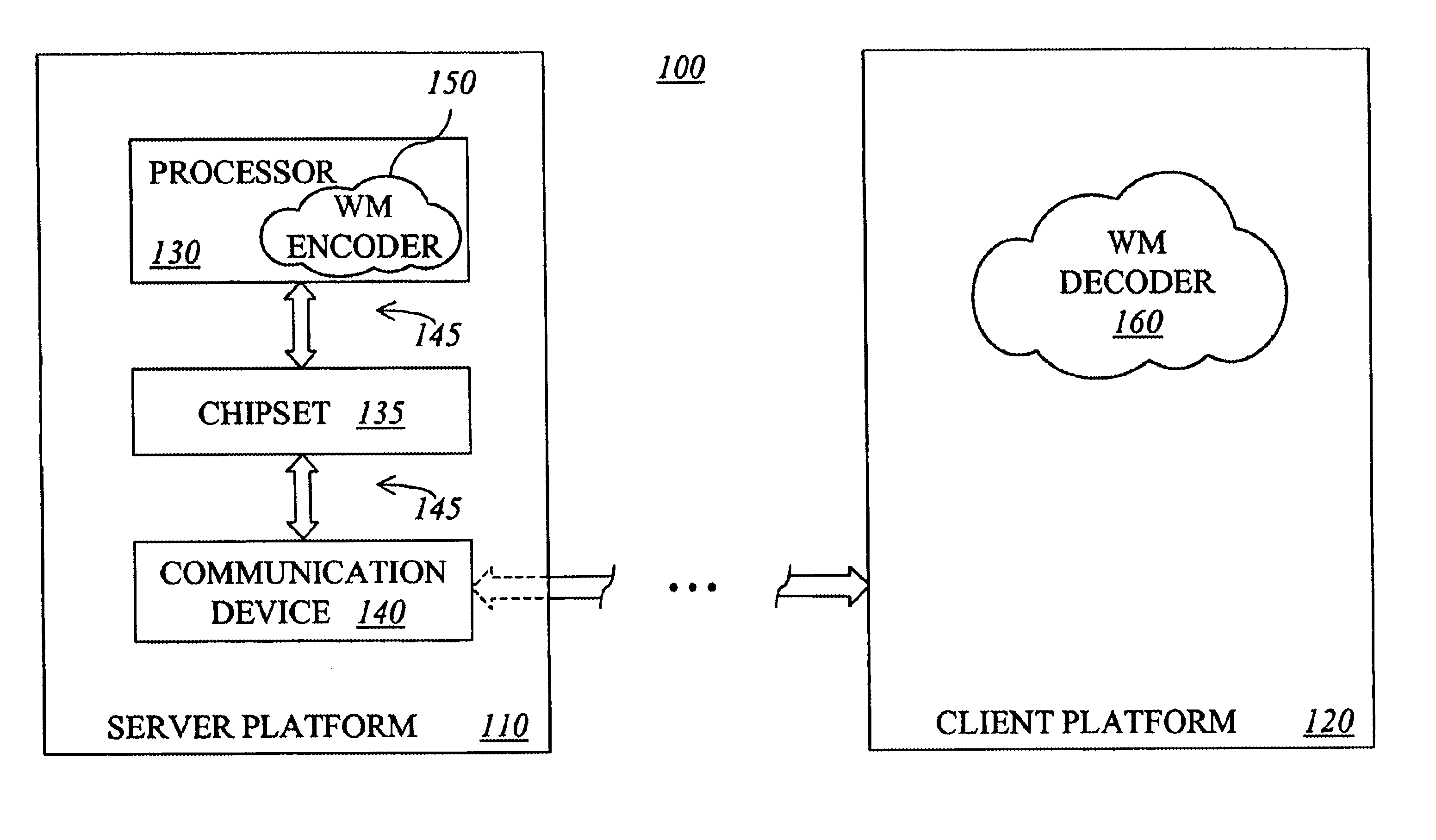 Method for robust watermarking of content