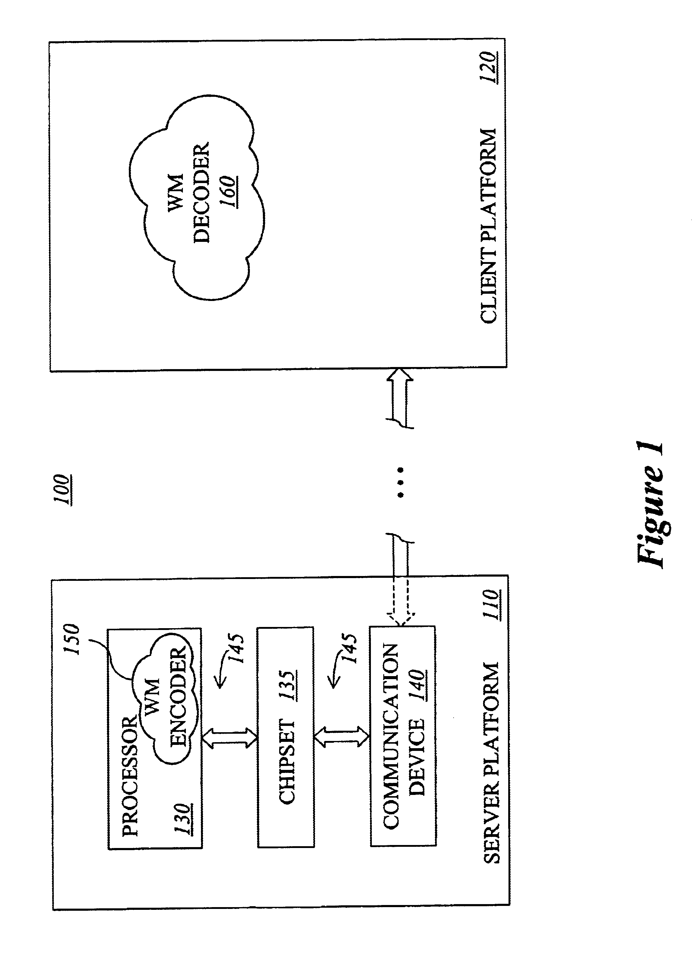 Method for robust watermarking of content