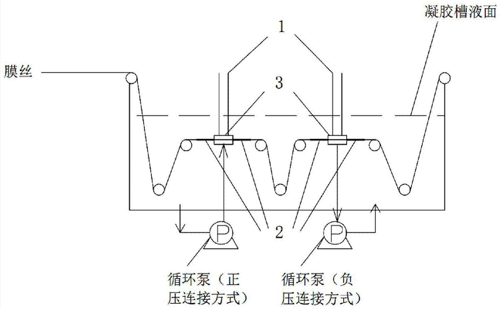 An online cleaning device and a complete set of membrane silk gel shaping equipment including the device