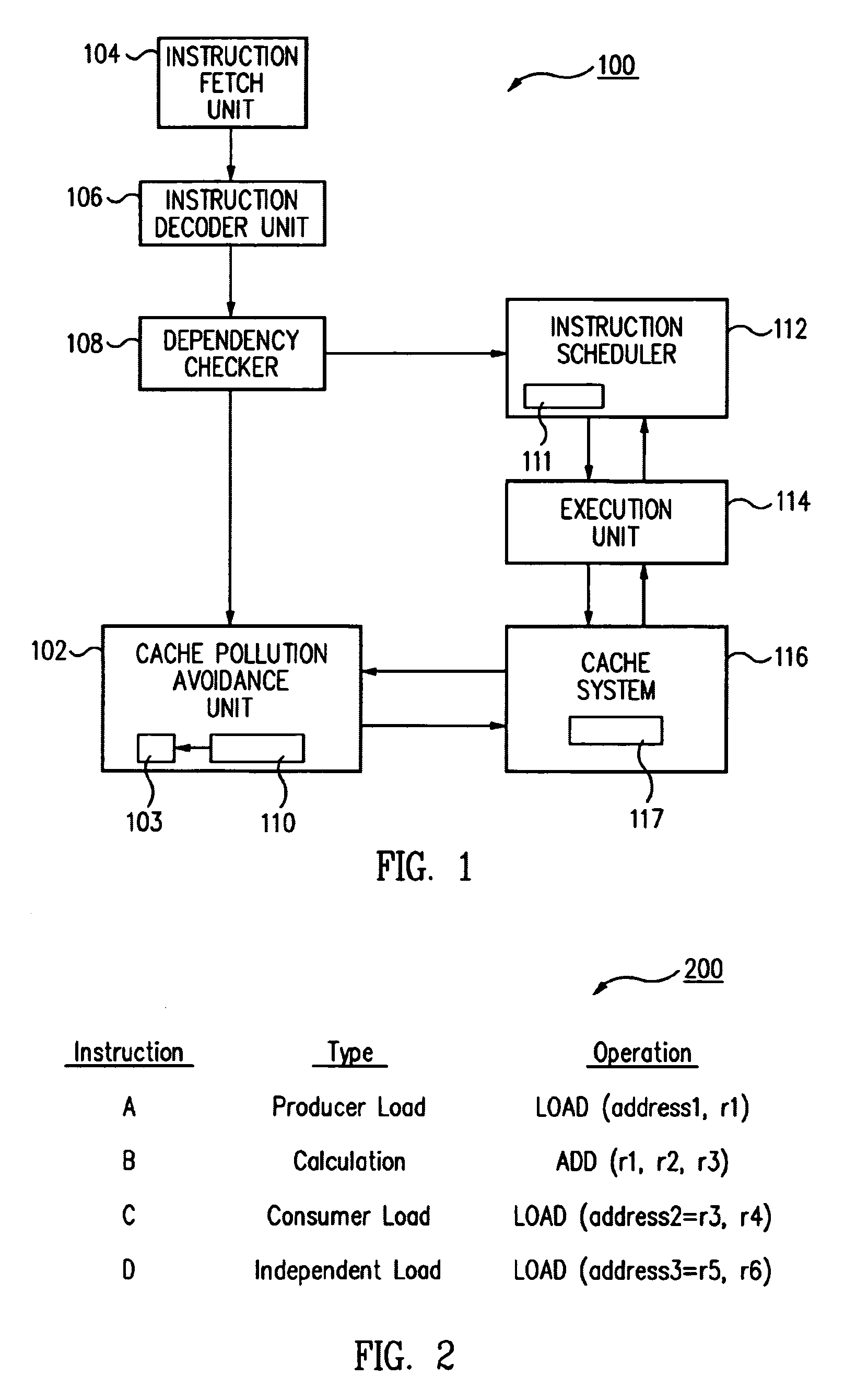 Method and apparatus for avoiding cache pollution due to speculative memory load operations in a microprocessor