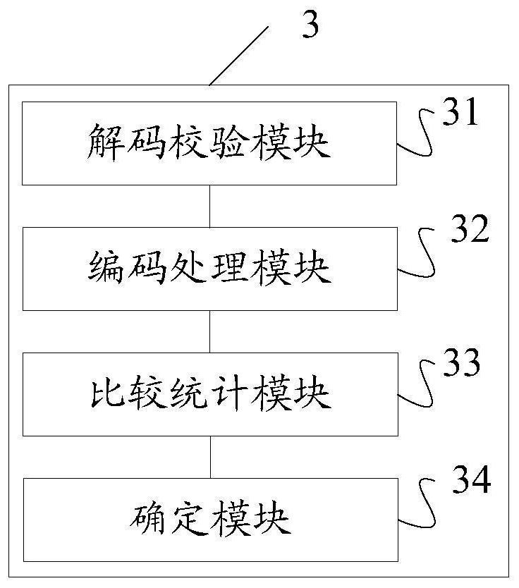 False detection filtering method and device, storage medium and receiver