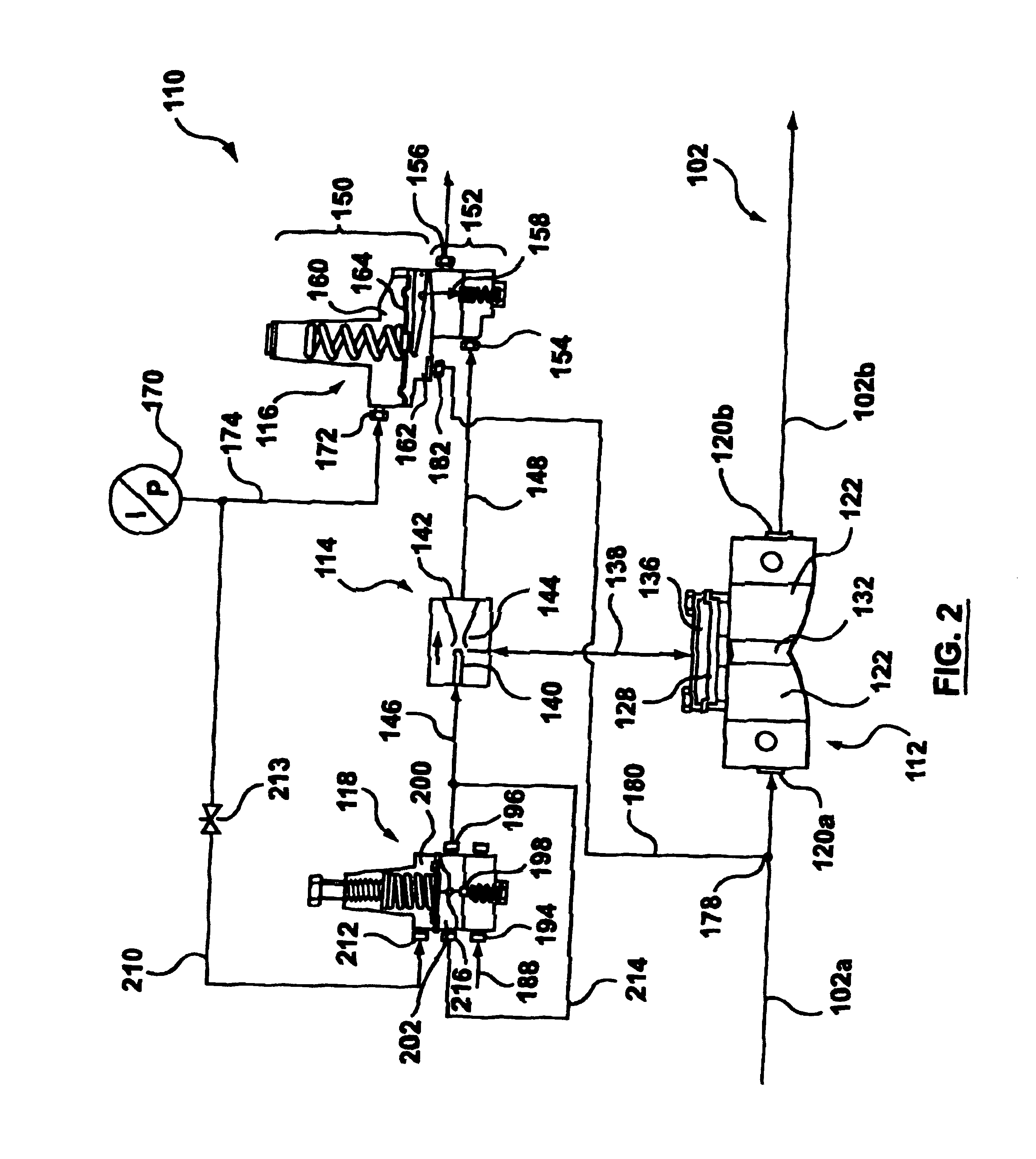 Pressure control system for low pressure operation