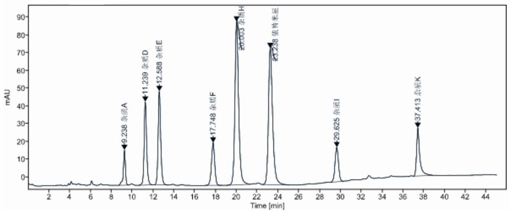 Method for monitoring separation and purification process of etimicin hydrolysate