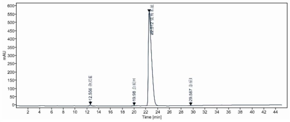 Method for monitoring separation and purification process of etimicin hydrolysate