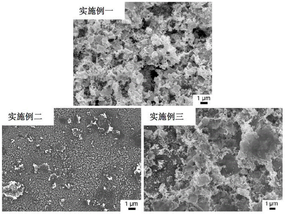 Preparation method of gold-graphene composite nanomaterial, and application of composite nanomaterial in glucose detection