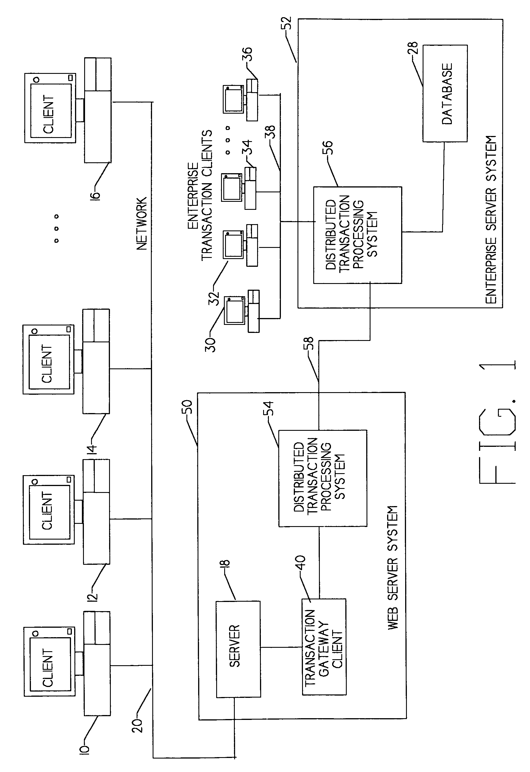 Method and system for handling transaction requests from workstations to OLTP enterprise server systems utilizing a common gateway