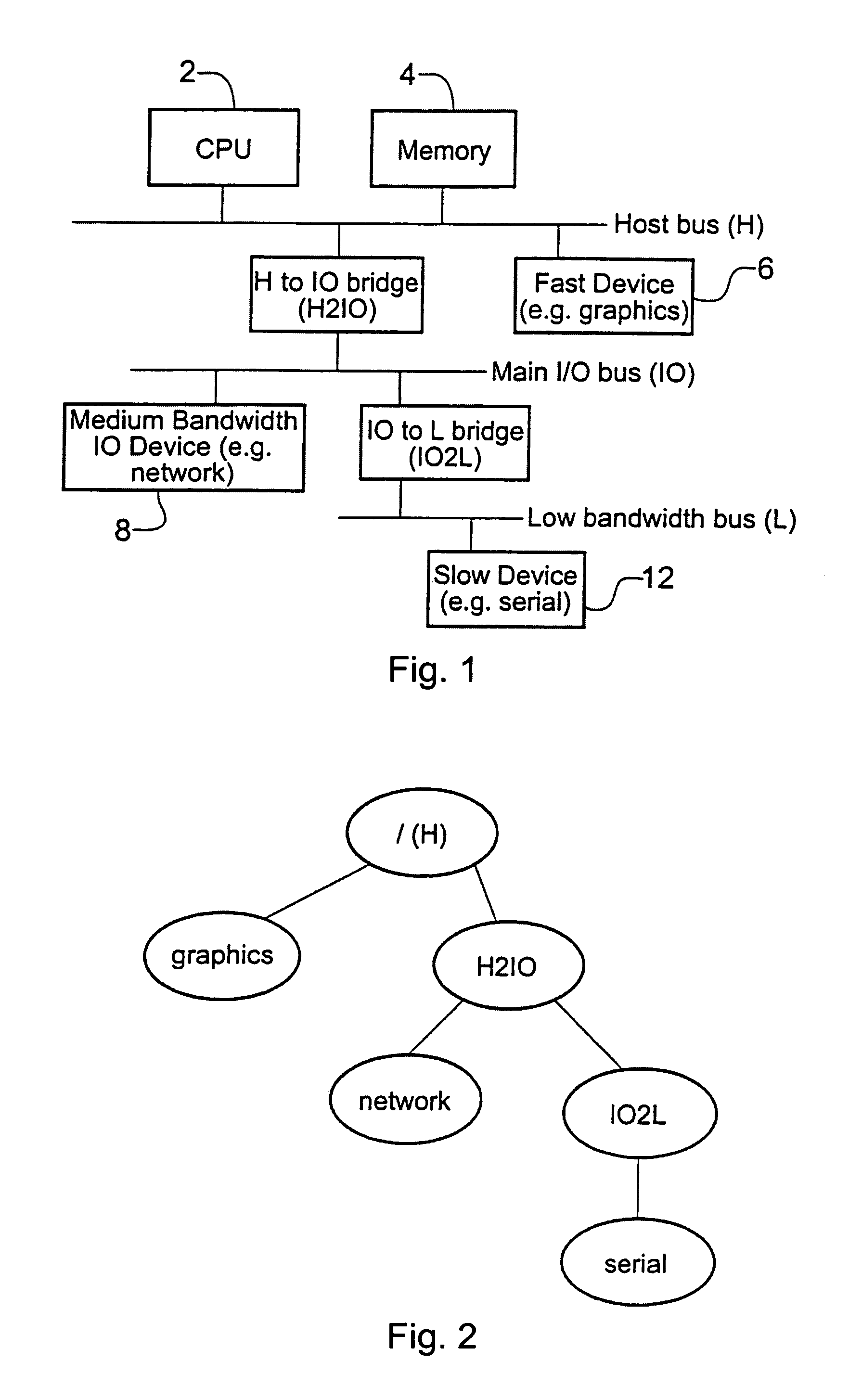 Method and apparatus for locating a faulty device in a computer system